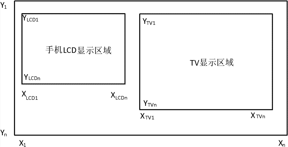 Image processing method, device and system