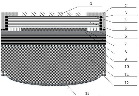 A micro-laser outputting uniformly polarized light and its preparation method