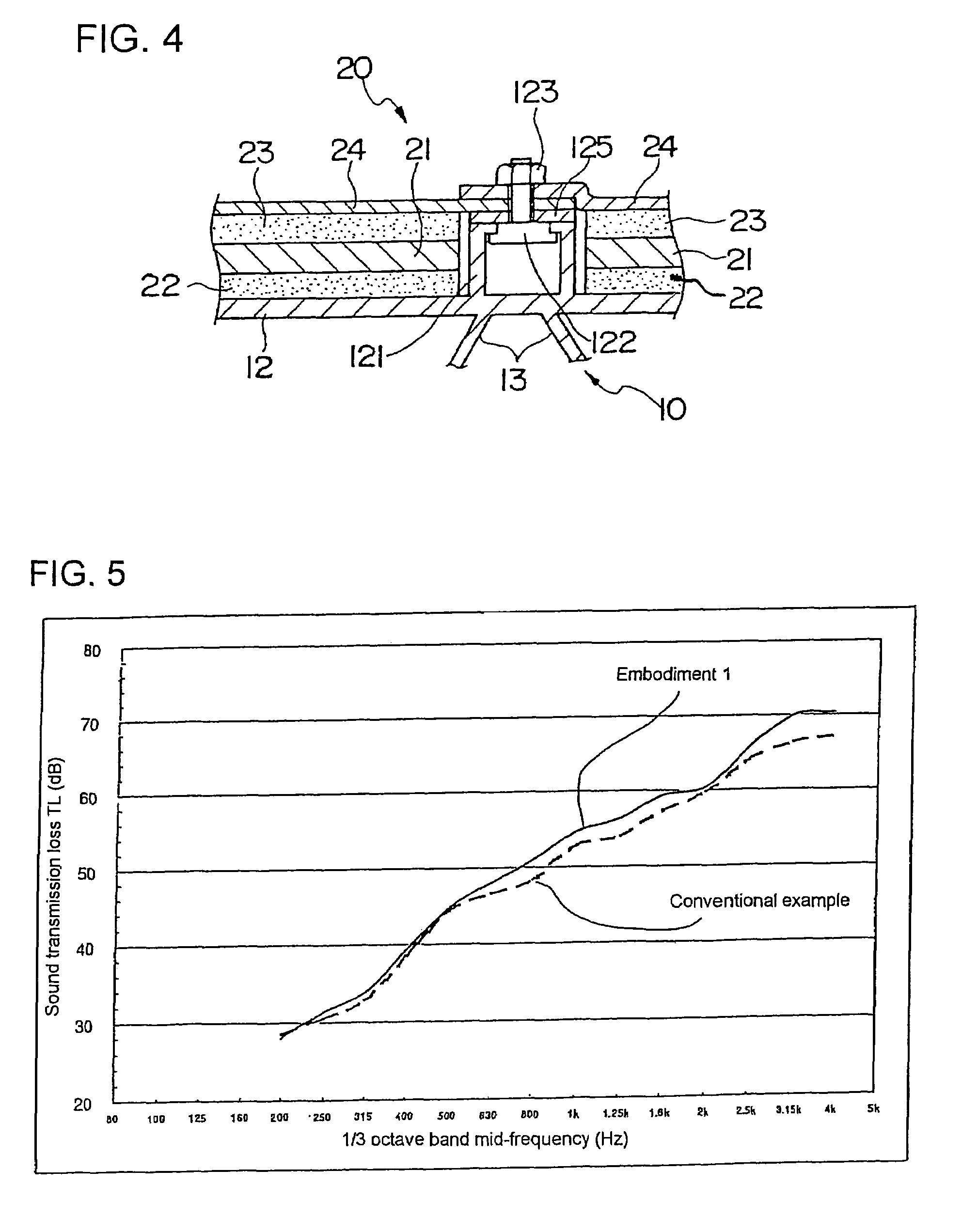 Heat insulating acoustical structure and carbody shell structure using the same