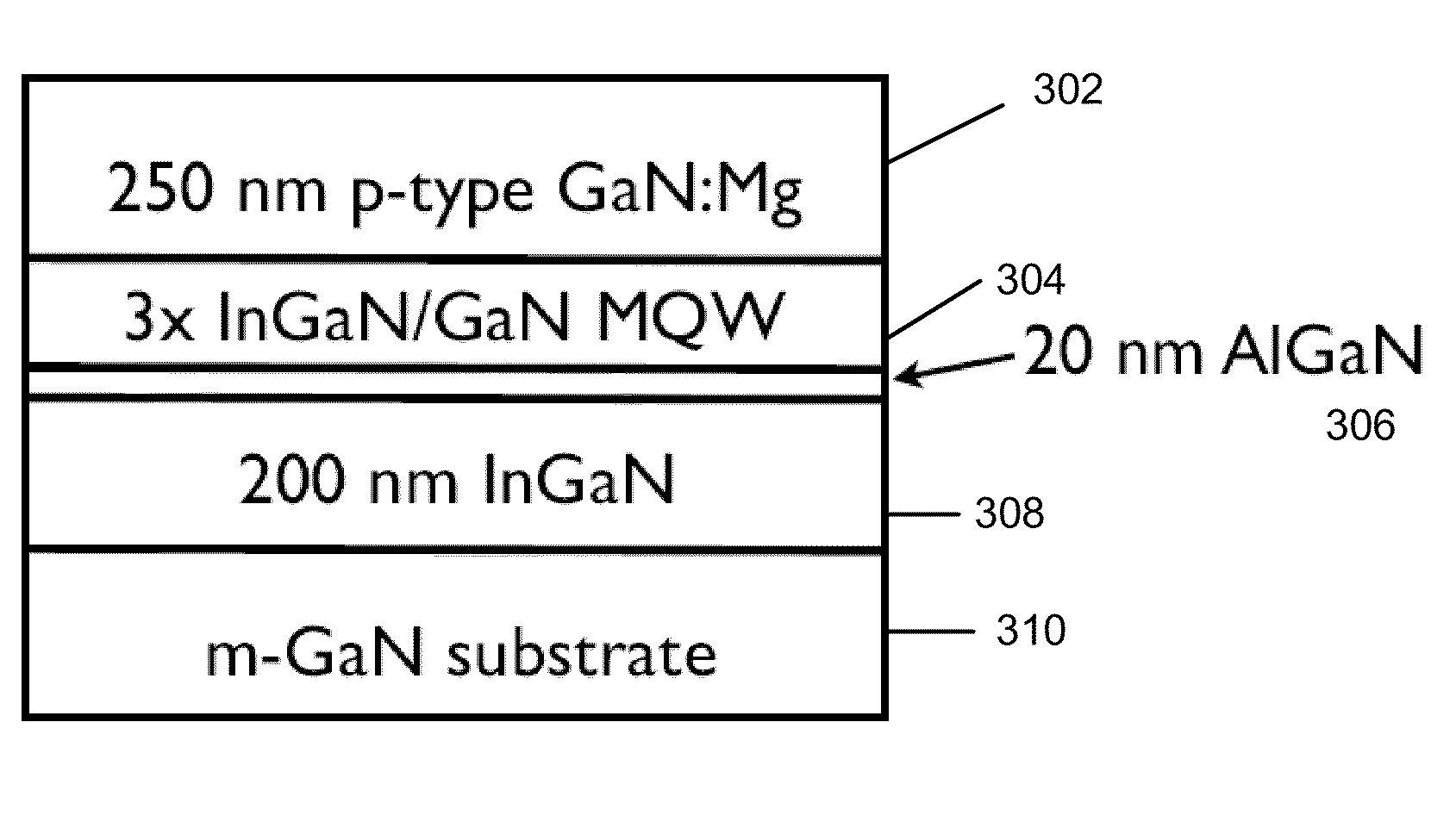 Photoelectrochemical etching of p-type semiconductor heterostructures