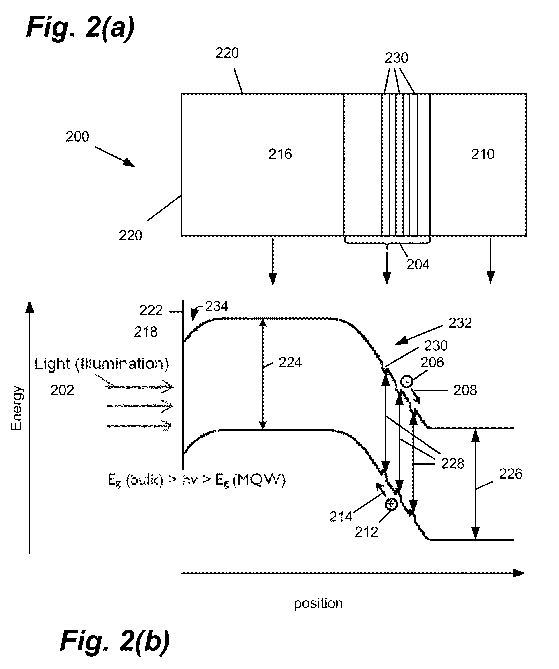 Photoelectrochemical etching of p-type semiconductor heterostructures