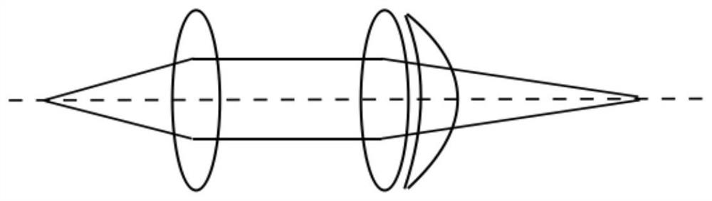 A portable rapid detection device for heavy metal content