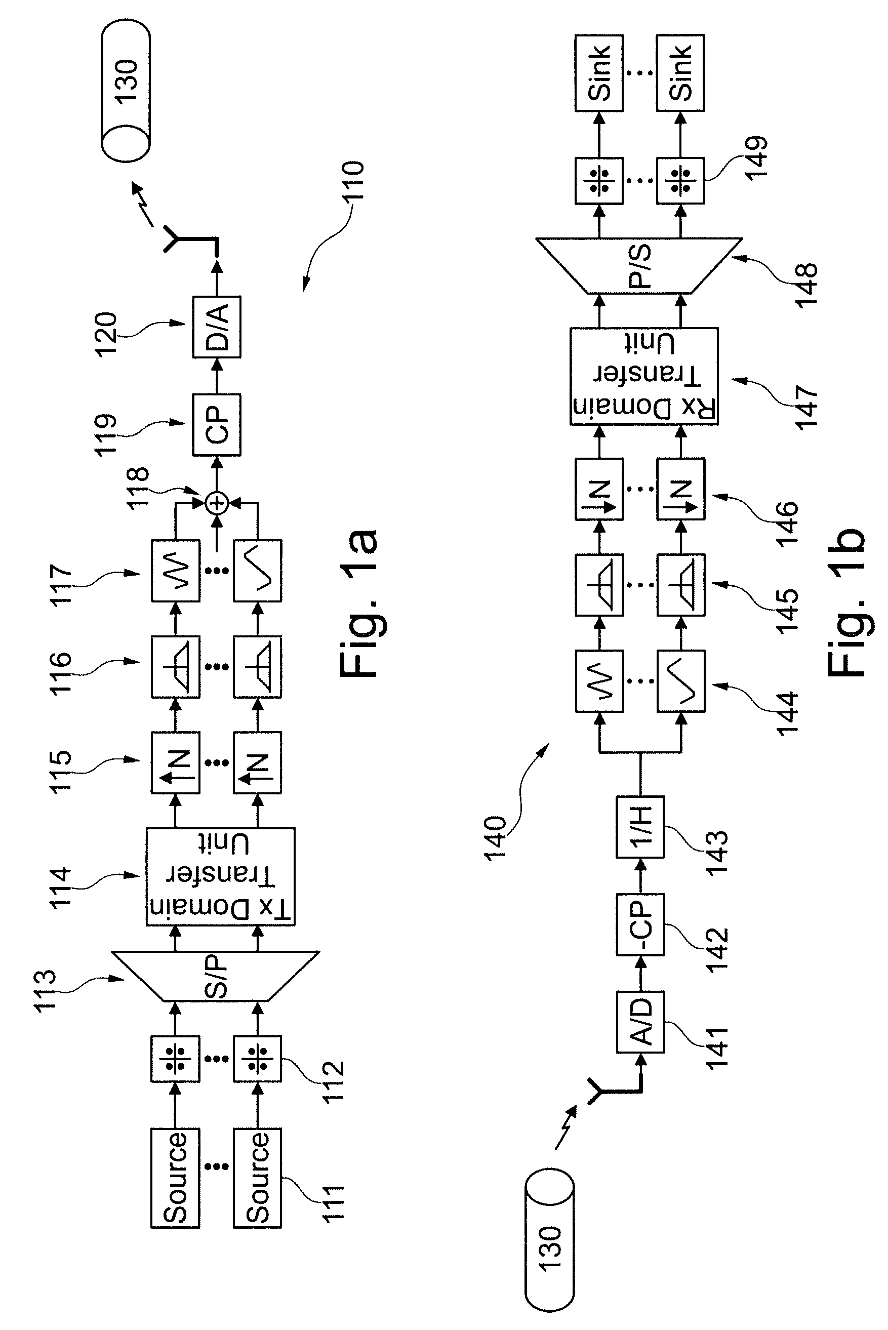 GFDM radio transmission using a pseudo circular preamble