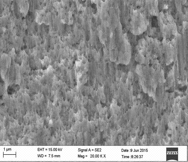 A kind of method for preparing fine-grain cucr alloy