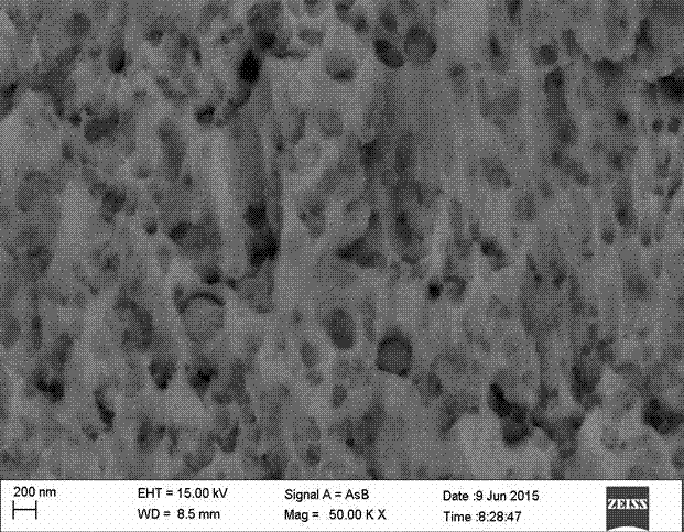 A kind of method for preparing fine-grain cucr alloy