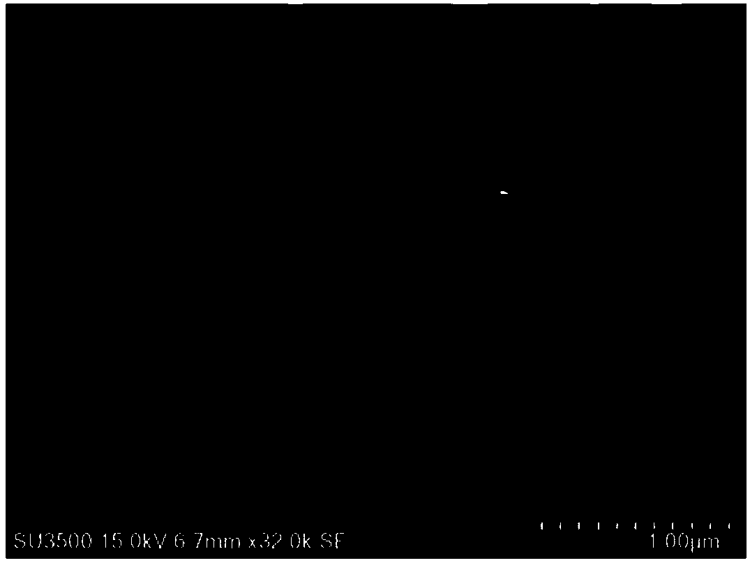 Cuprous oxide-metal organic frame composite material and preparation method thereof