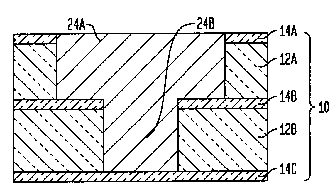 Structures and methods for low-k or ultra low-k interlayer dielectric pattern transfer