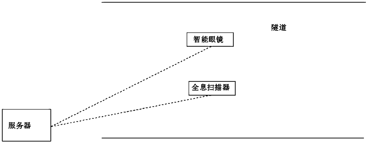 Tunnel disease intelligent analysis method