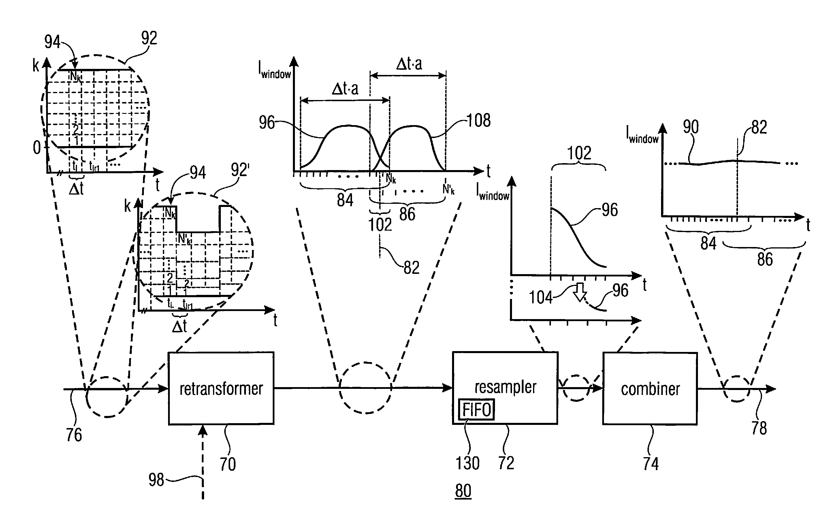 Information signal representation using lapped transform