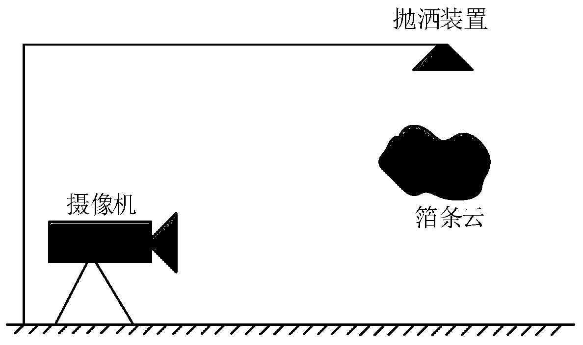 Two-dimensional chaff distribution characteristic identification method based on support vector machine algorithm