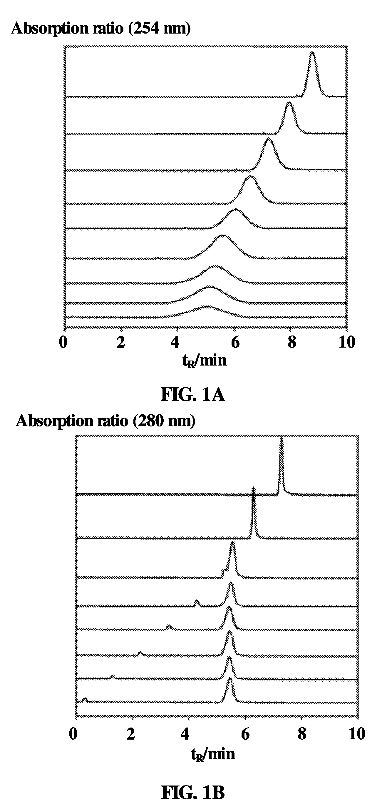 Multidimensional liquid chromatography separation system and separation method for protein separation