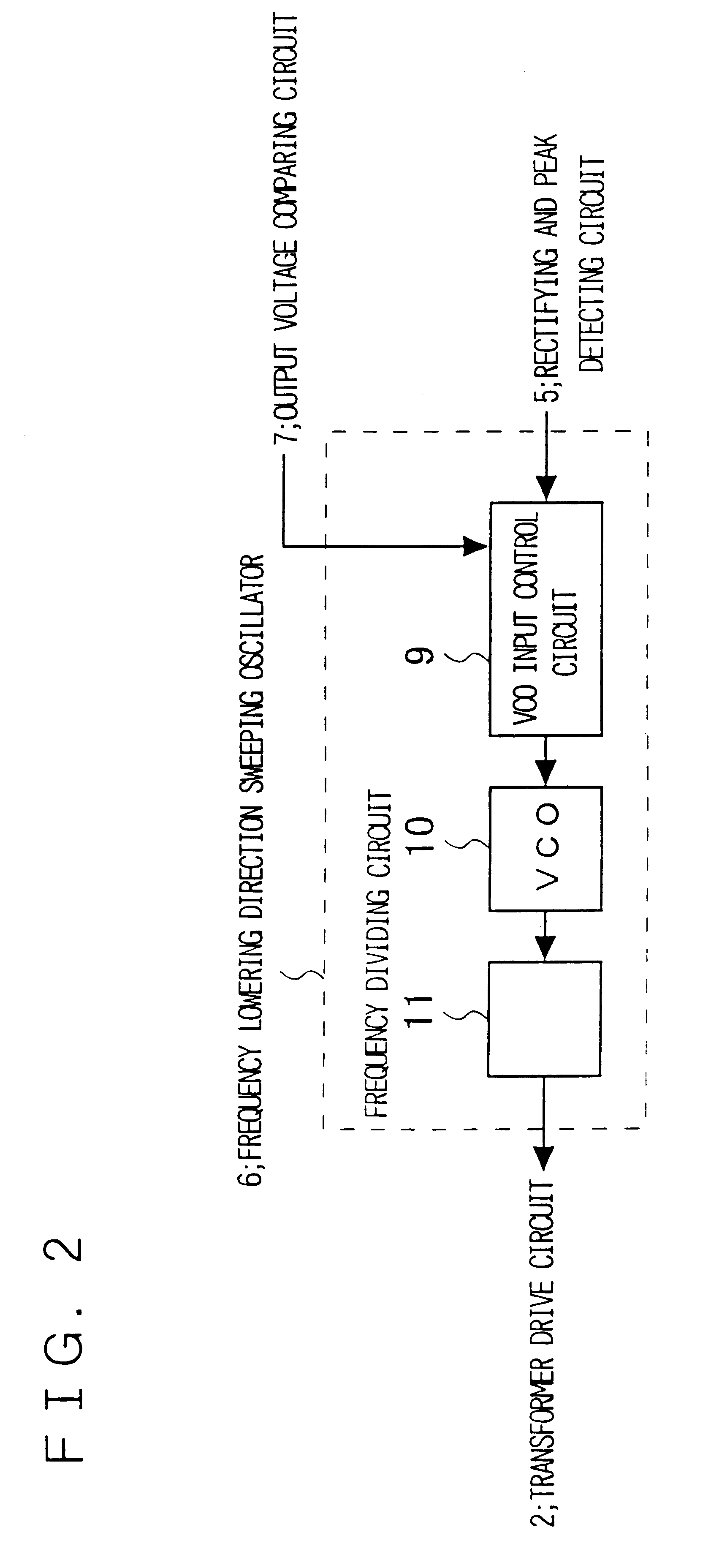 Method and circuit for driving piezoelectric transformer