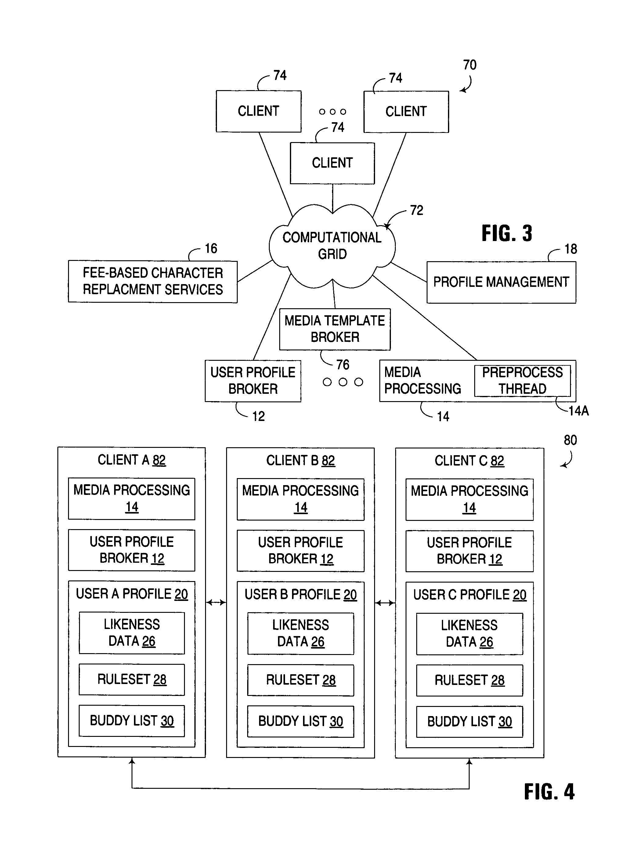 Brokering of personalized rulesets for use in digital media character replacement