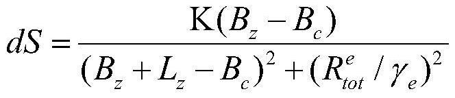 Method for increasing response speed of SERF atomic spin gyroscope based on transient response calculation