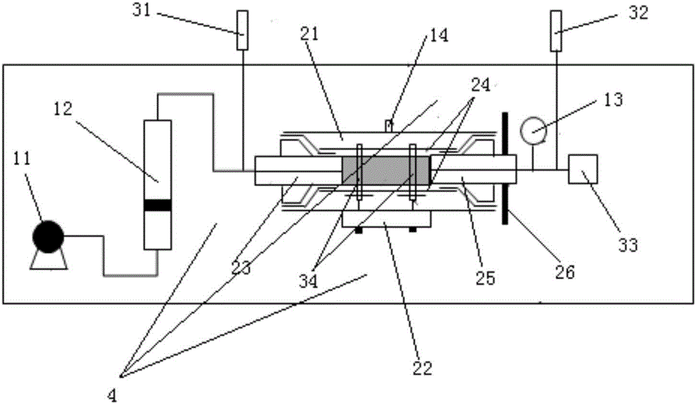 Experiment device and method for simulating hole diameter variations in tight oil depletion development process