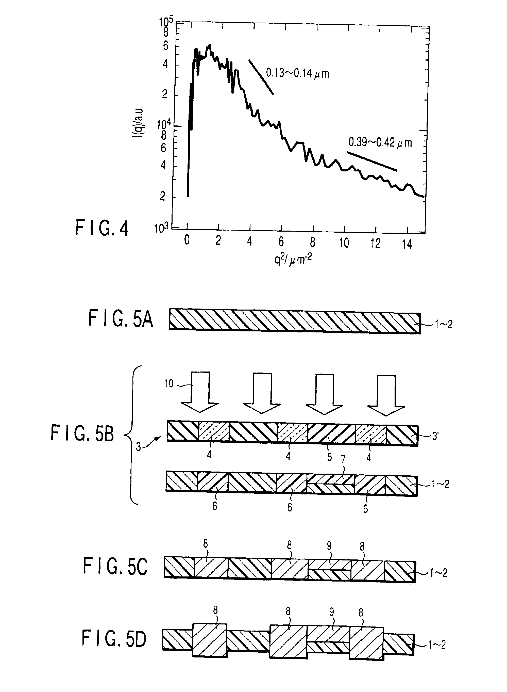 Mask used for exposing a porous substrate