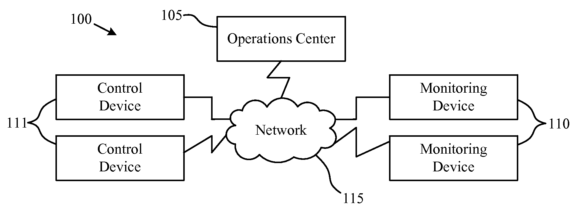 Infrastructure monitoring devices, systems, and methods