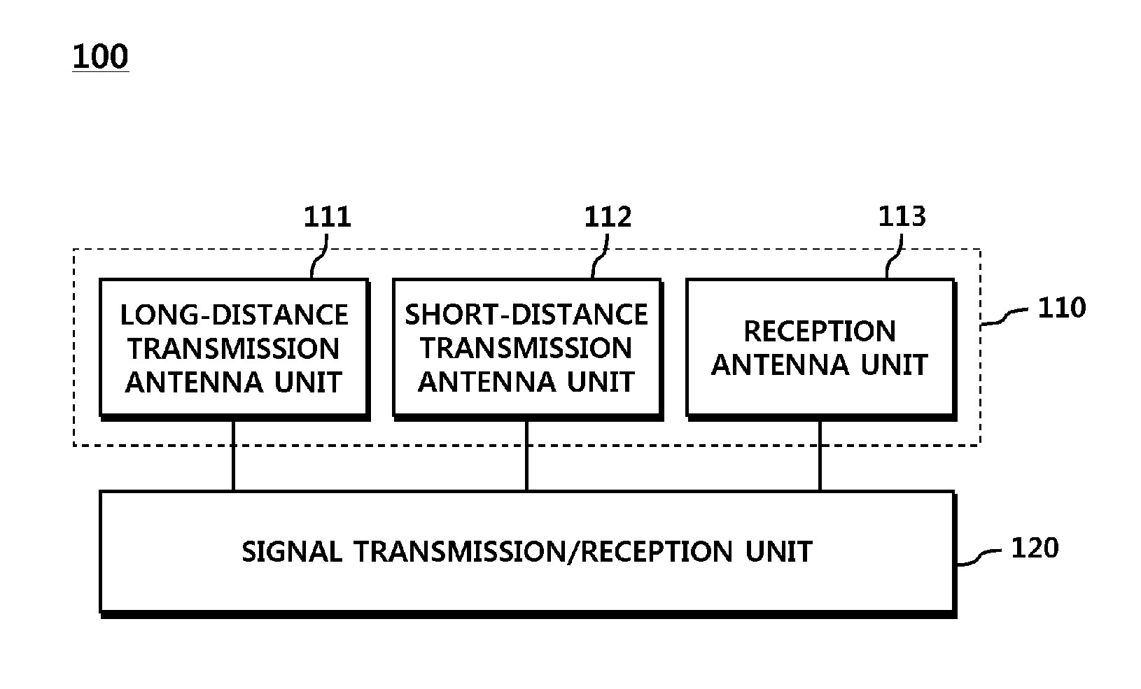 Radar apparatus and antenna apparatus