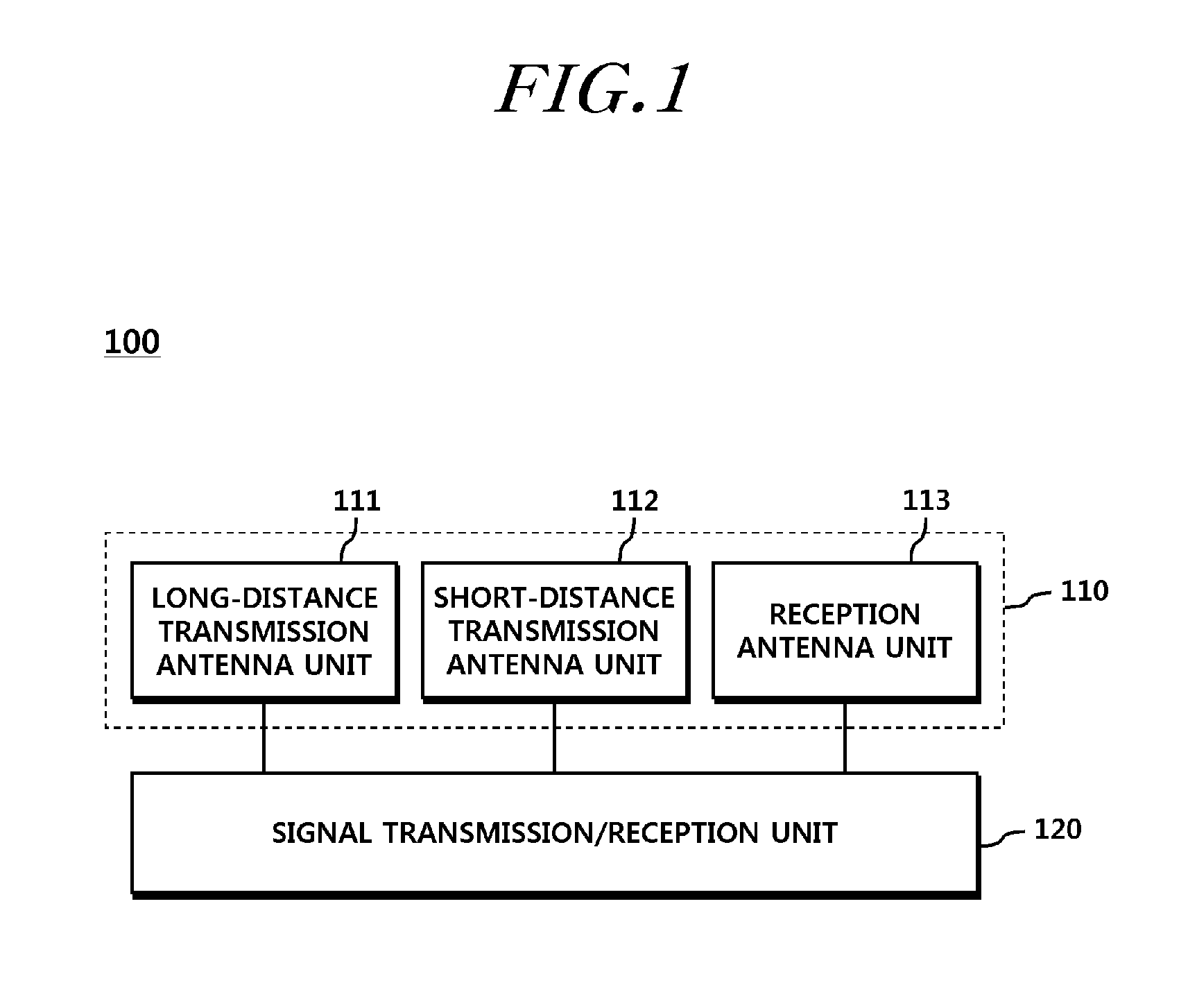 Radar apparatus and antenna apparatus