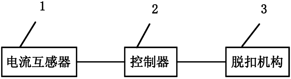 A leakage protector and a leakage protection method thereof