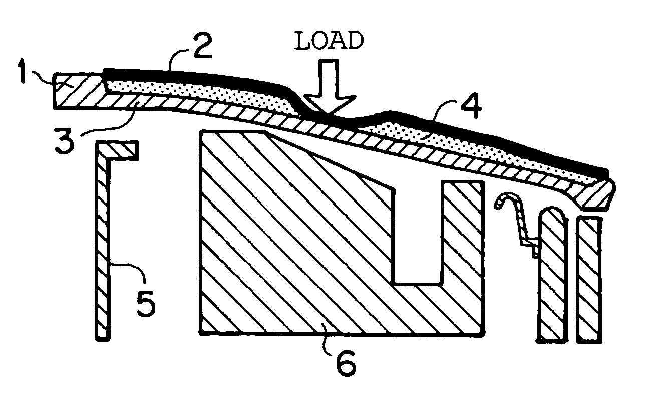 FRP panel for automobile