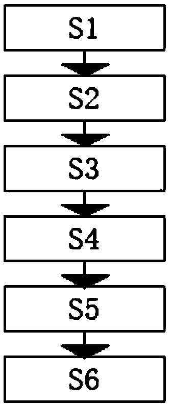 High fiber chocolate biscuit and processing method