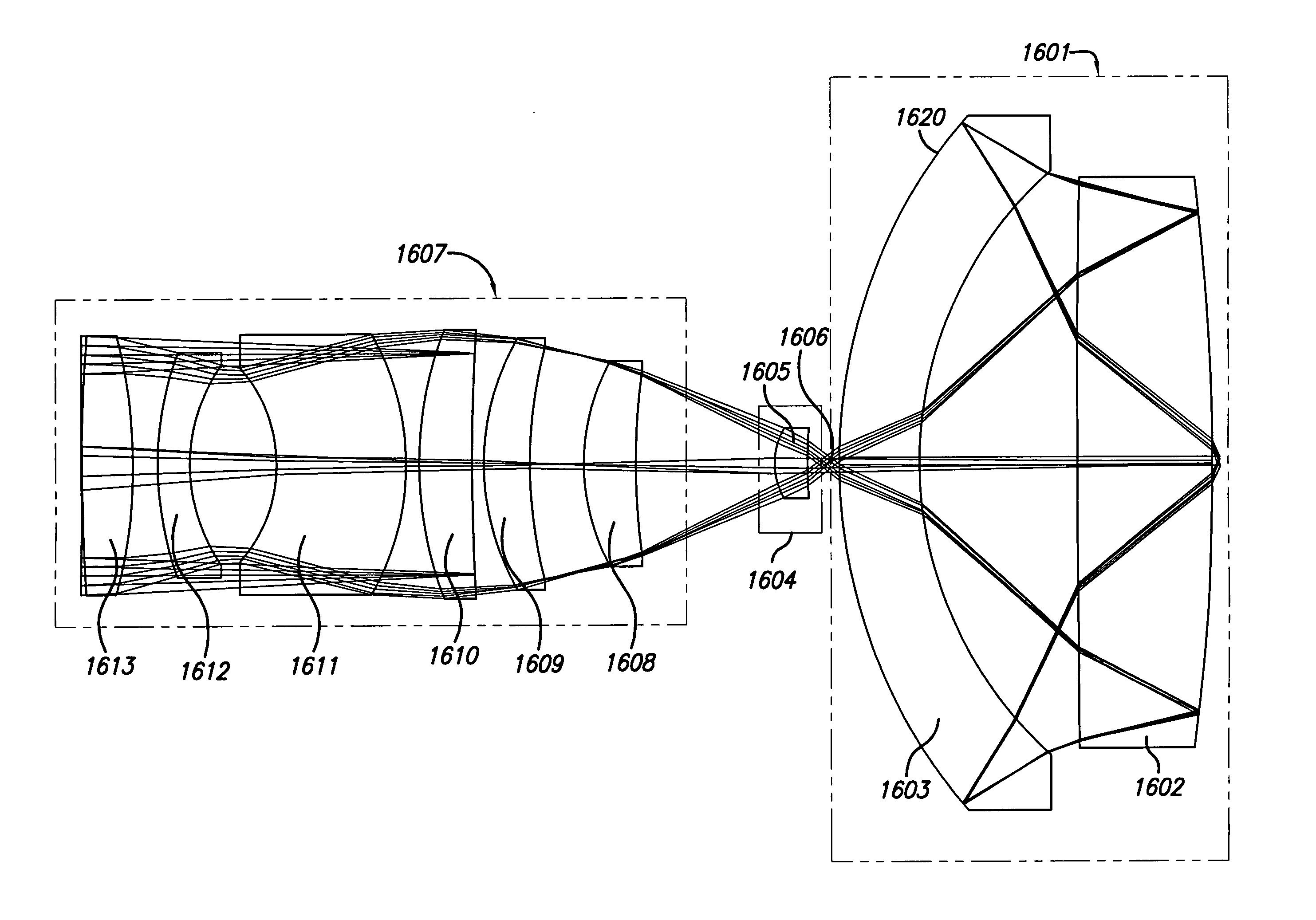 Inspection system using small catadioptric objective