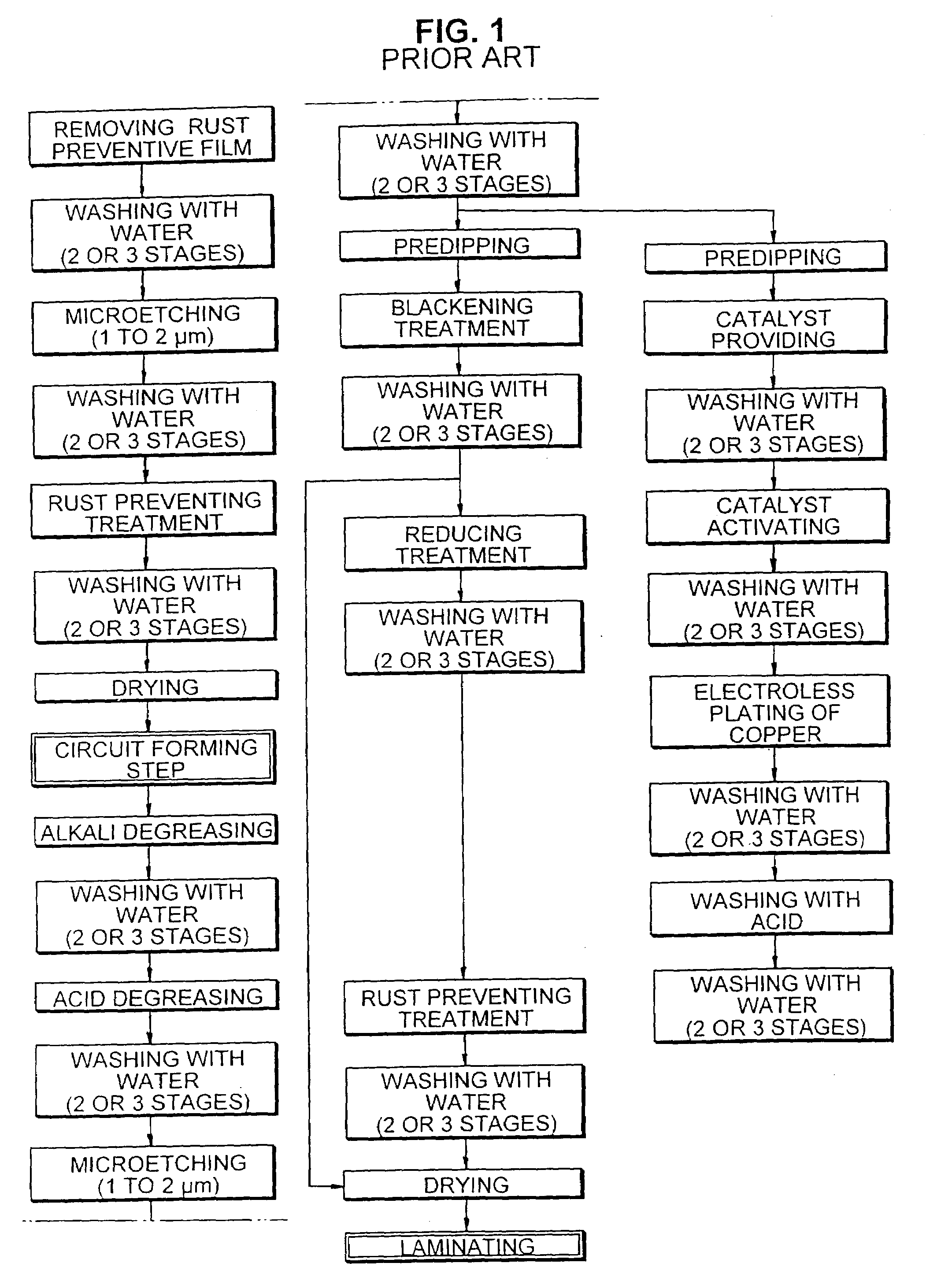 Etchant, method for roughening copper surface and method for producing printed wiring board