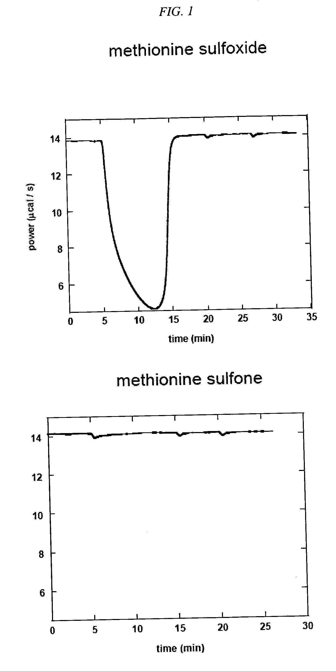 Pharmaceutical compounds that regenerate in vivo