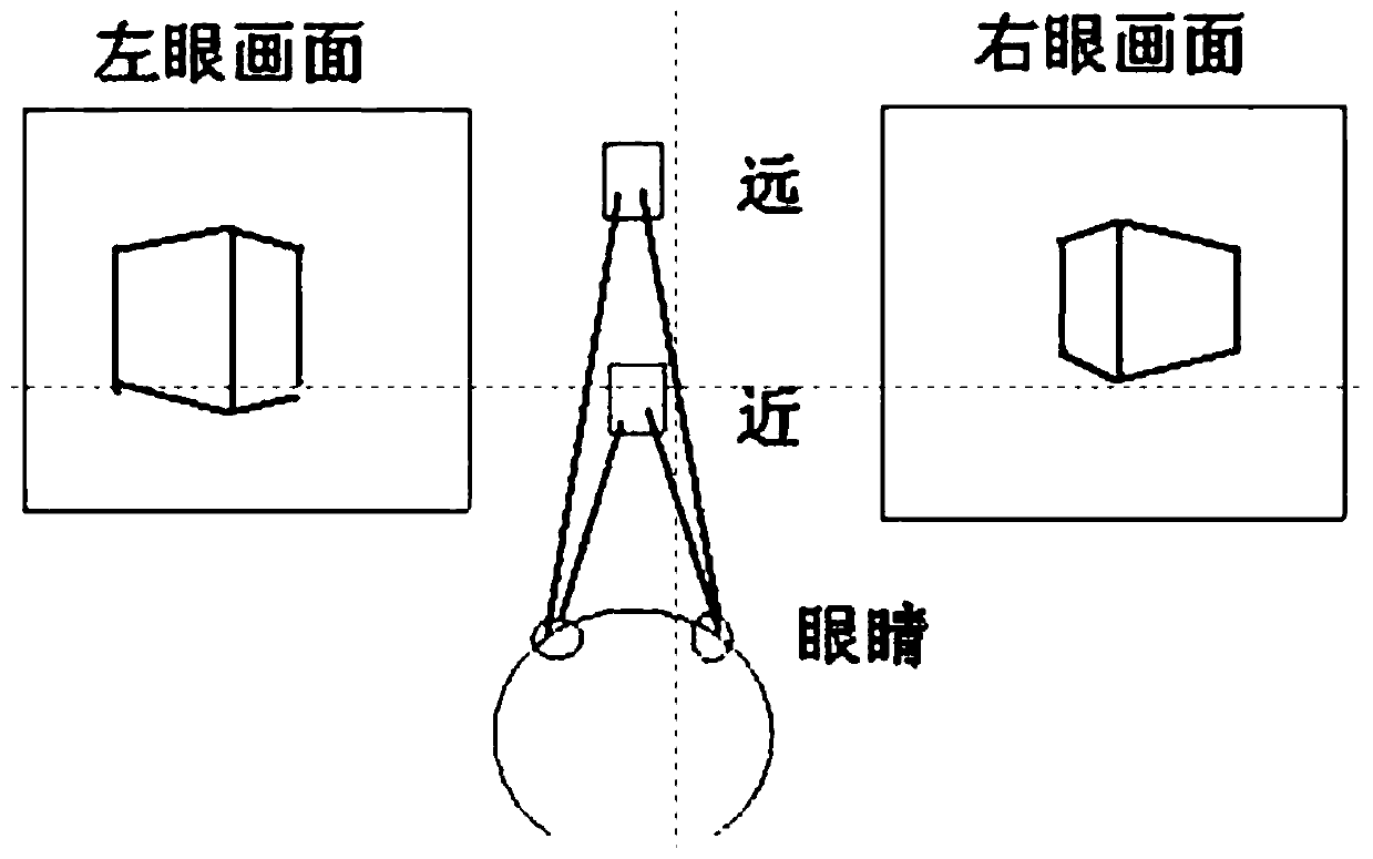 Dance dynamic image capture and restoration system and control method based on flexible sensor