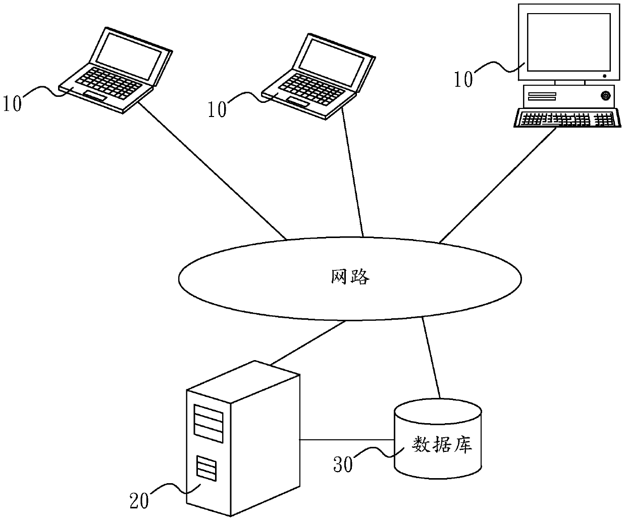 Connector size optimization system and method