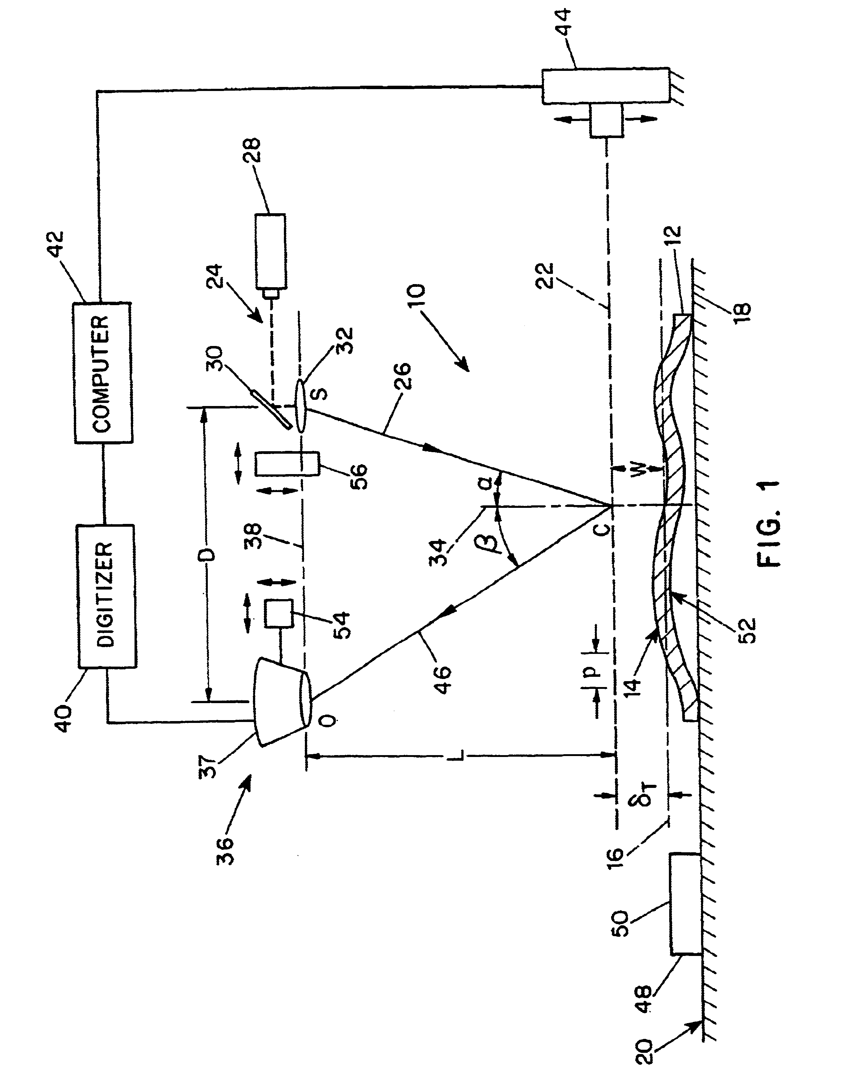 Shadow moire surface measurement using Talbot effect