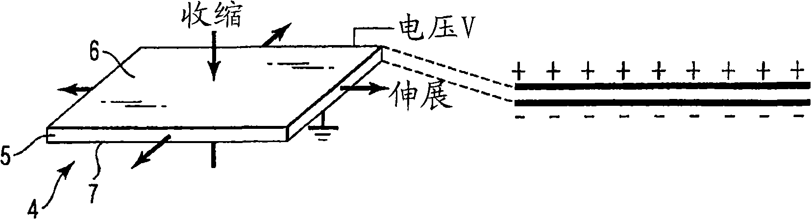 Ultrasonic treatment device