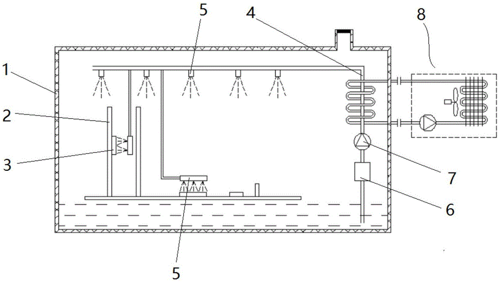 Integrated liquid-cooling heat dissipation case