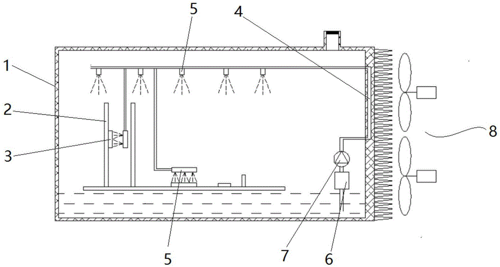 Integrated liquid-cooling heat dissipation case