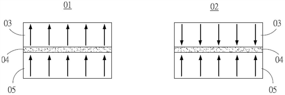 Magnetic random access memory