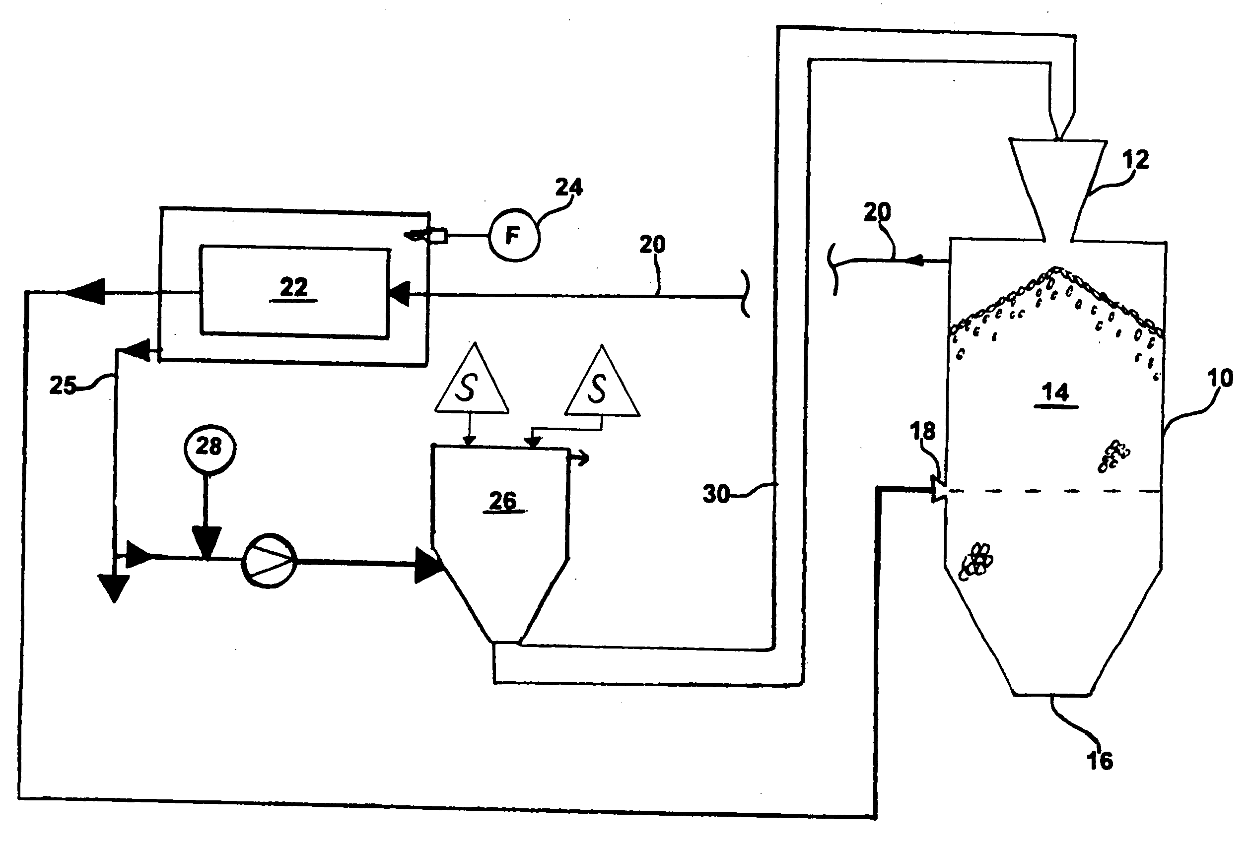 Combined pre-treatment process for enabling feed material to be charged in direct reduction processes