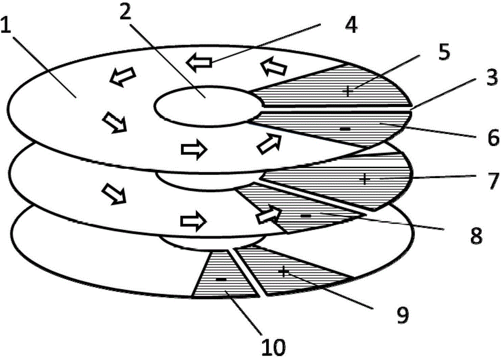 High-temperature superconducting film magnet