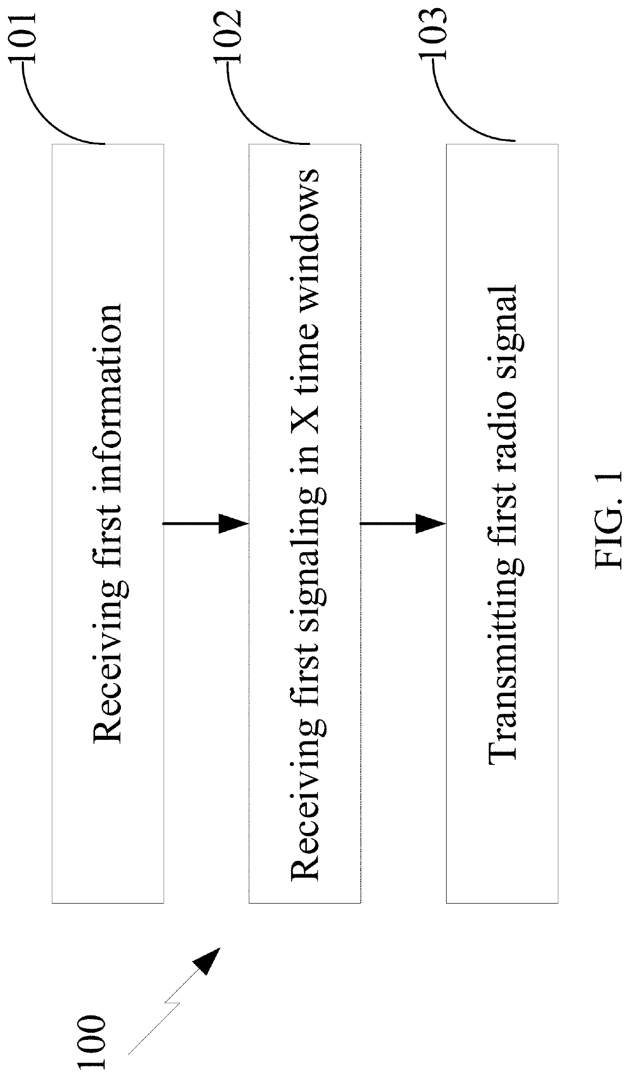 Method and device in communication node used for wireless communication