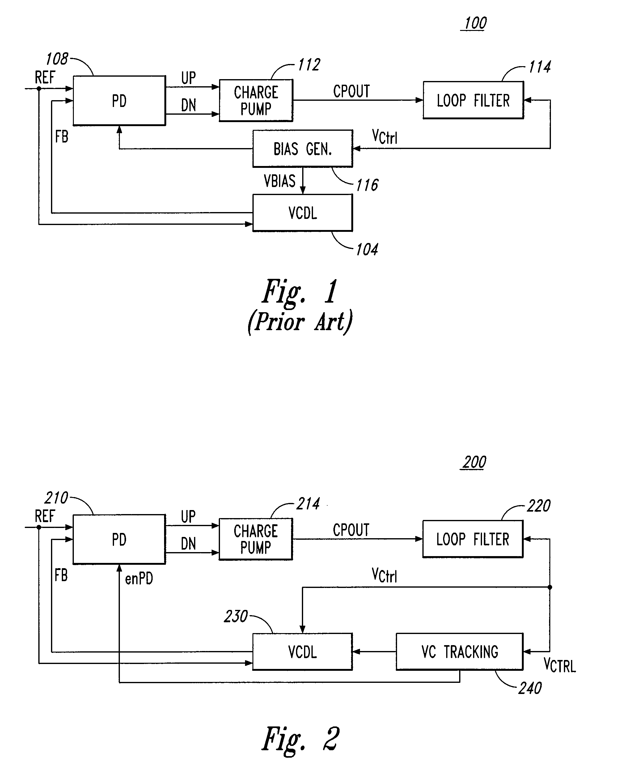 Control voltage tracking circuits, methods for recording a control voltage for a clock synchronization circuit and methods for setting a voltage controlled delay