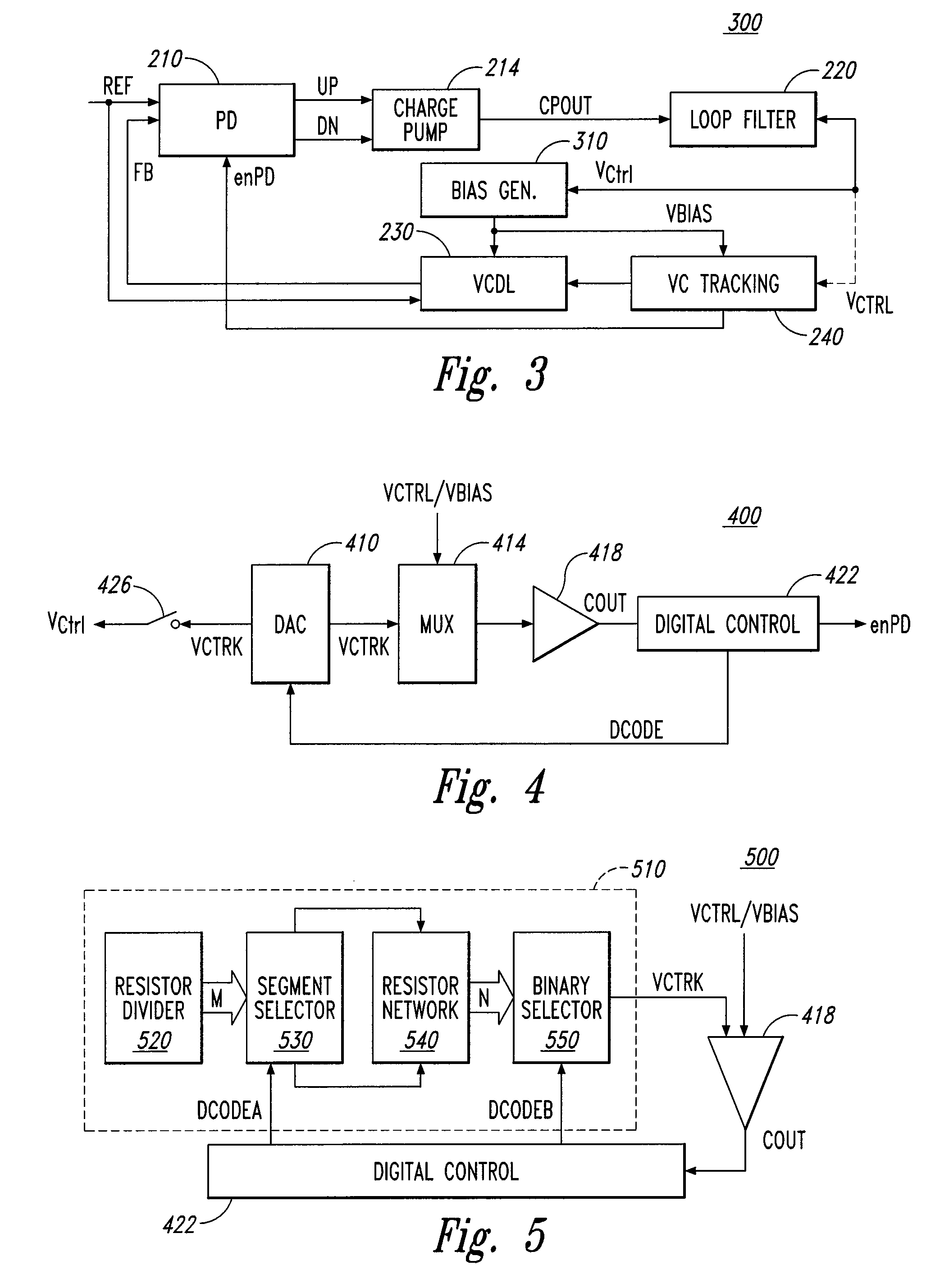 Control voltage tracking circuits, methods for recording a control voltage for a clock synchronization circuit and methods for setting a voltage controlled delay