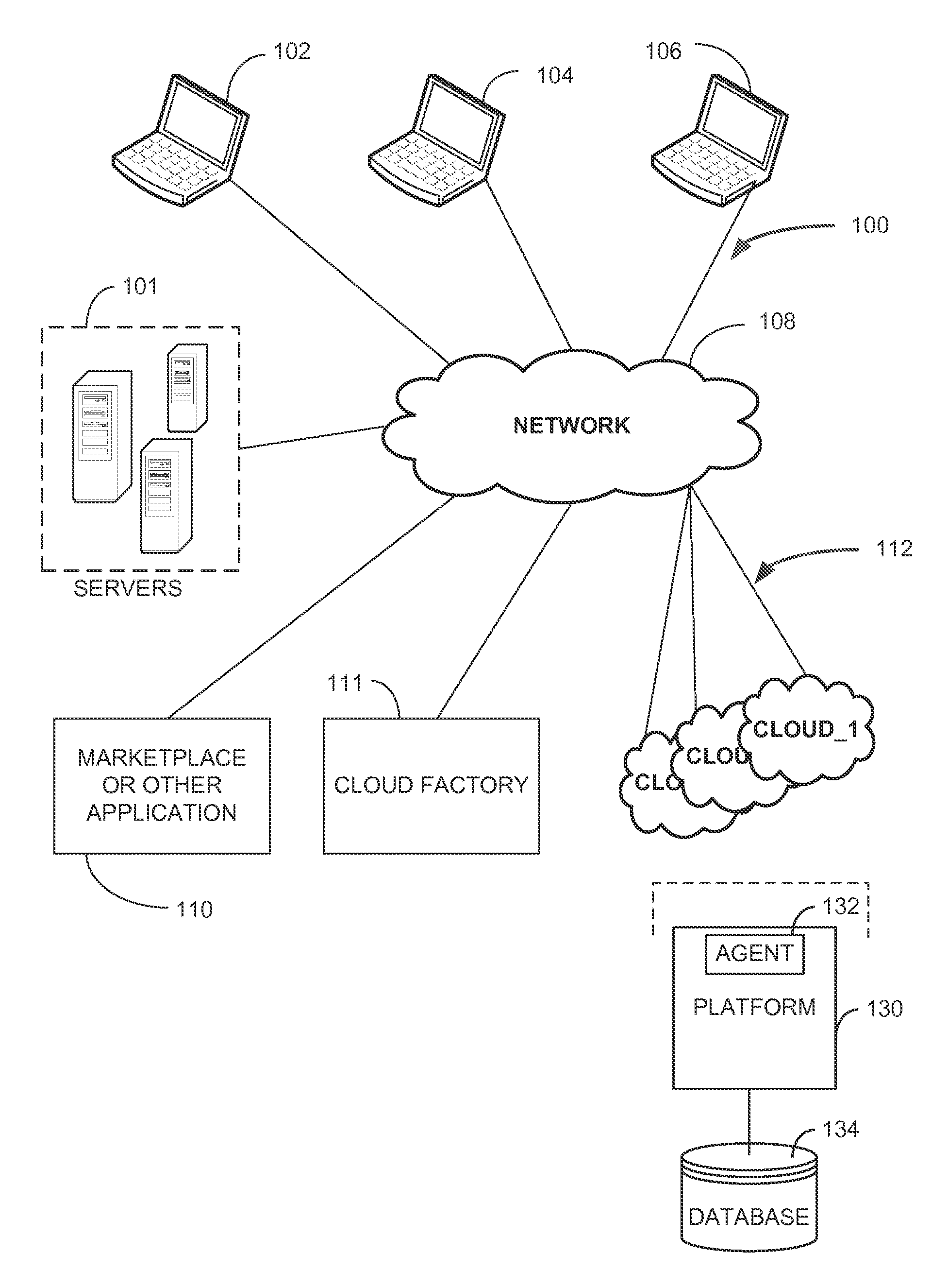 Cloud Logistics