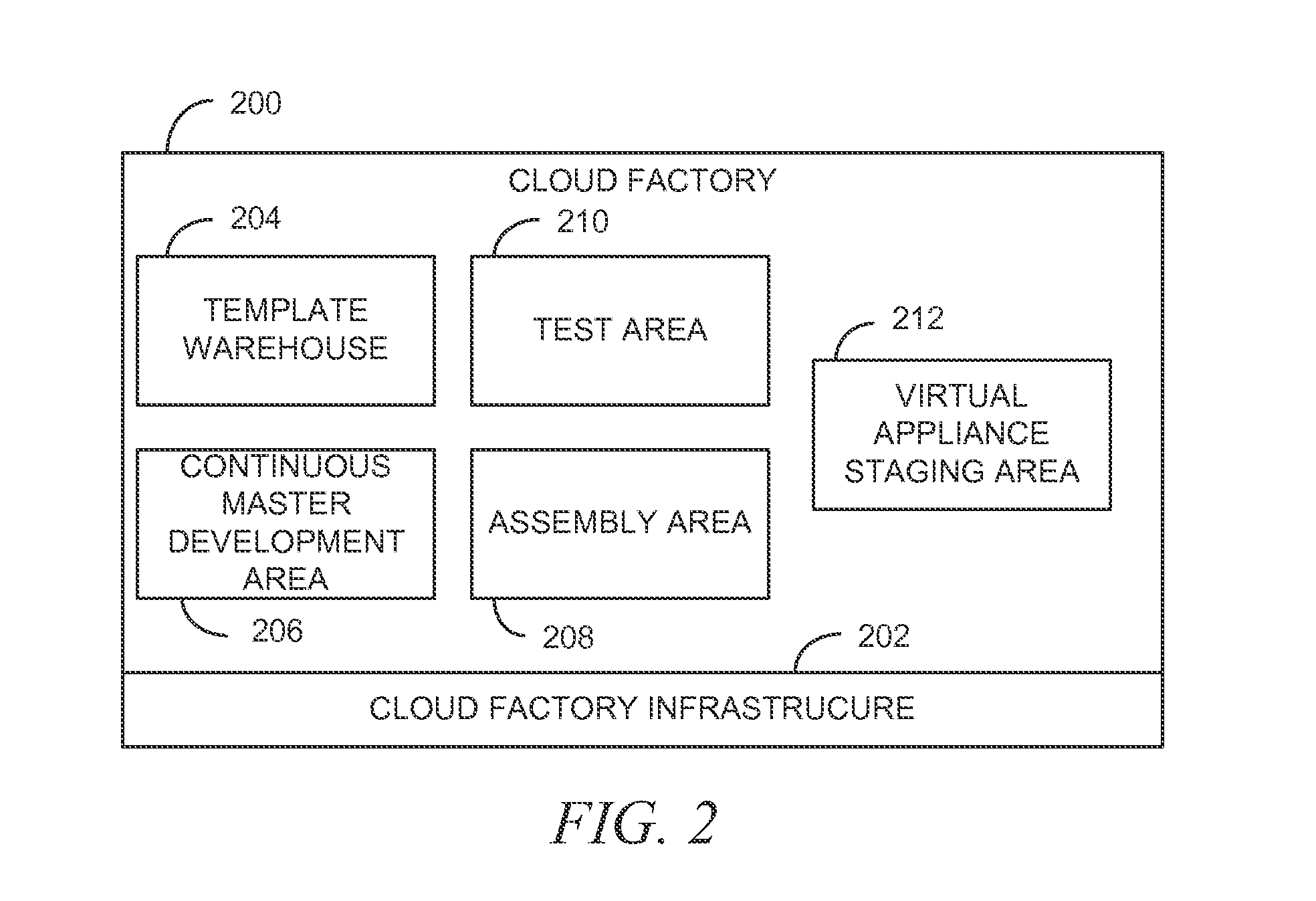 Cloud Logistics