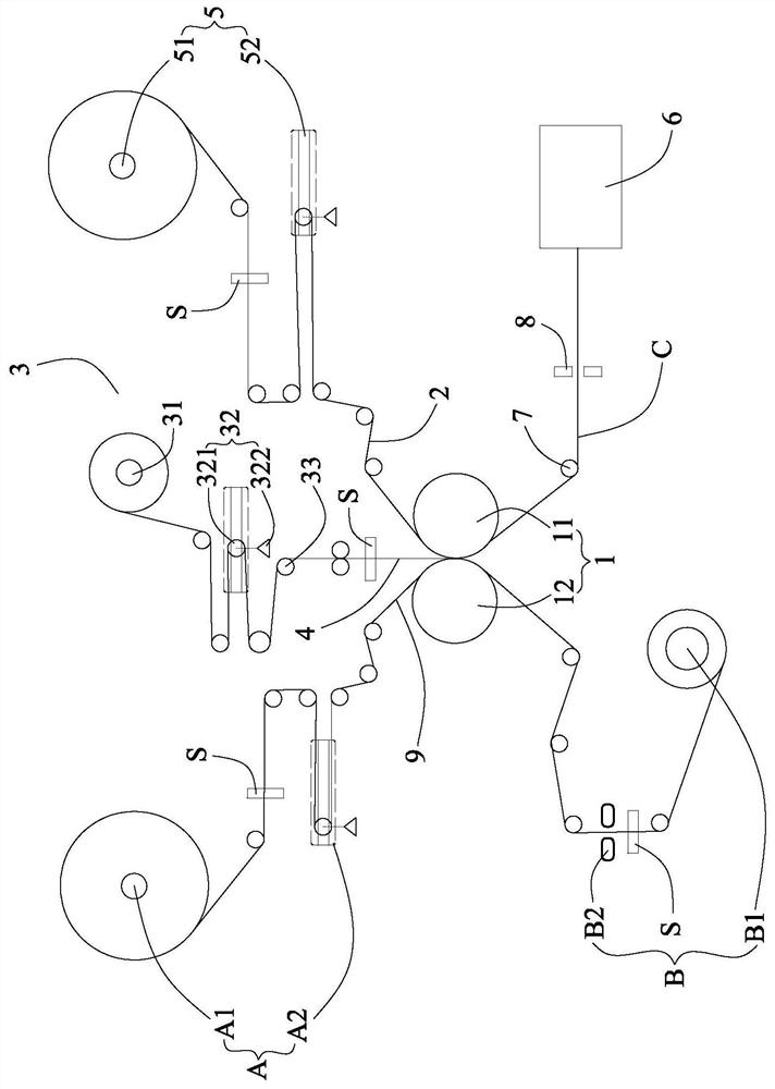 Calendering device