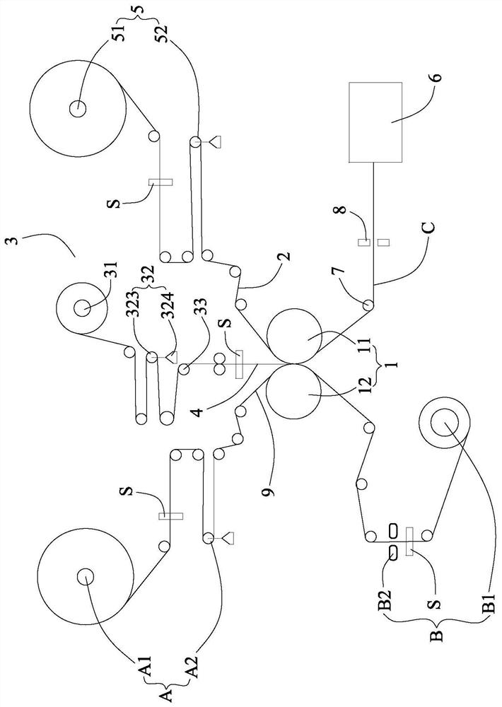 Calendering device