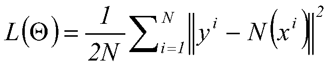 Video loop filter based on deep convolutional network