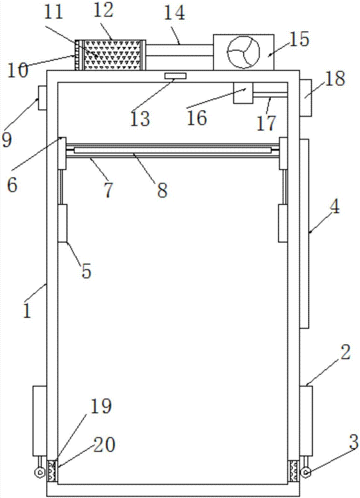 Intelligent deodorization wardrobe