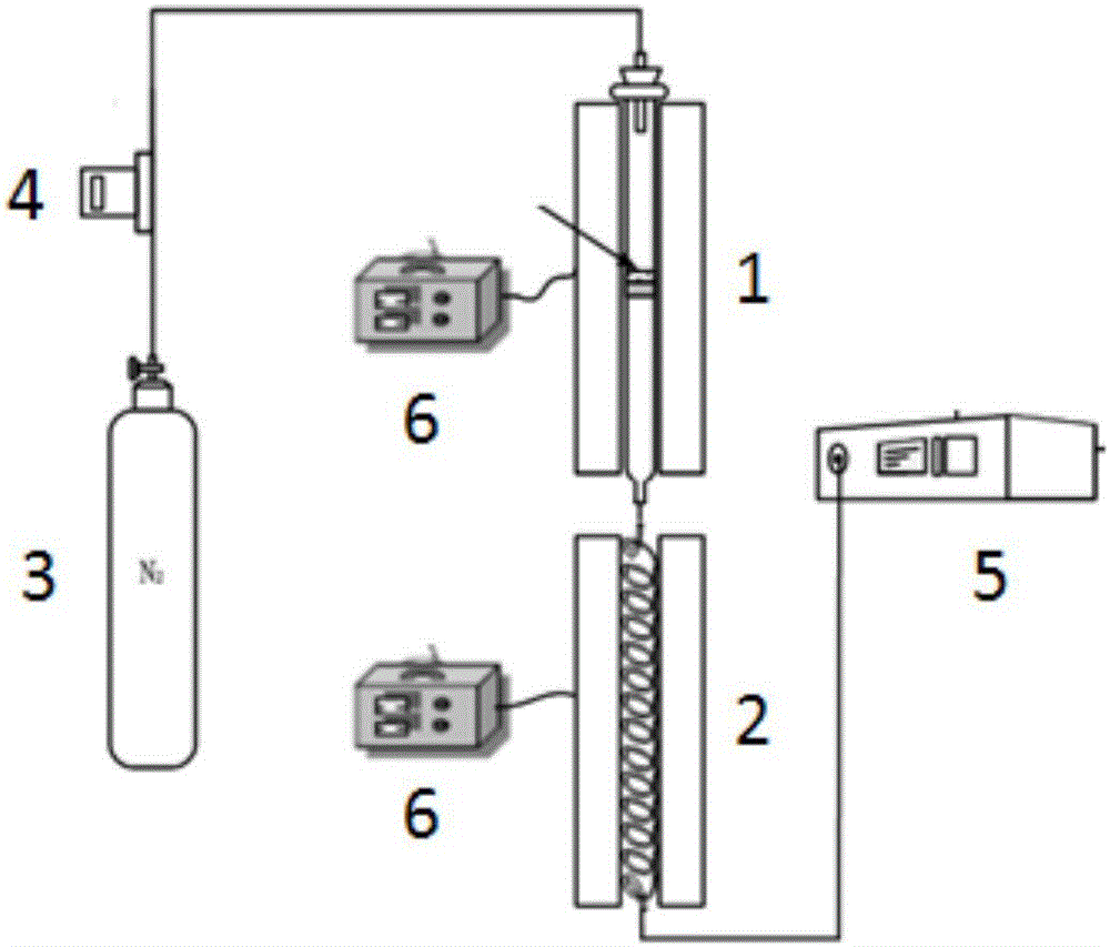 Method and device for recognizing mercury forms