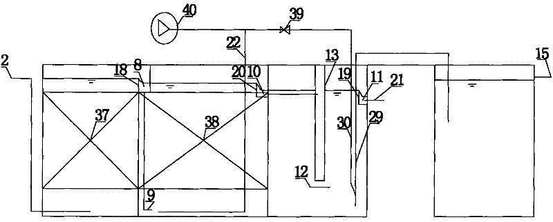 Anaerobic and aerobic integrated high-density biological stuffing reactor