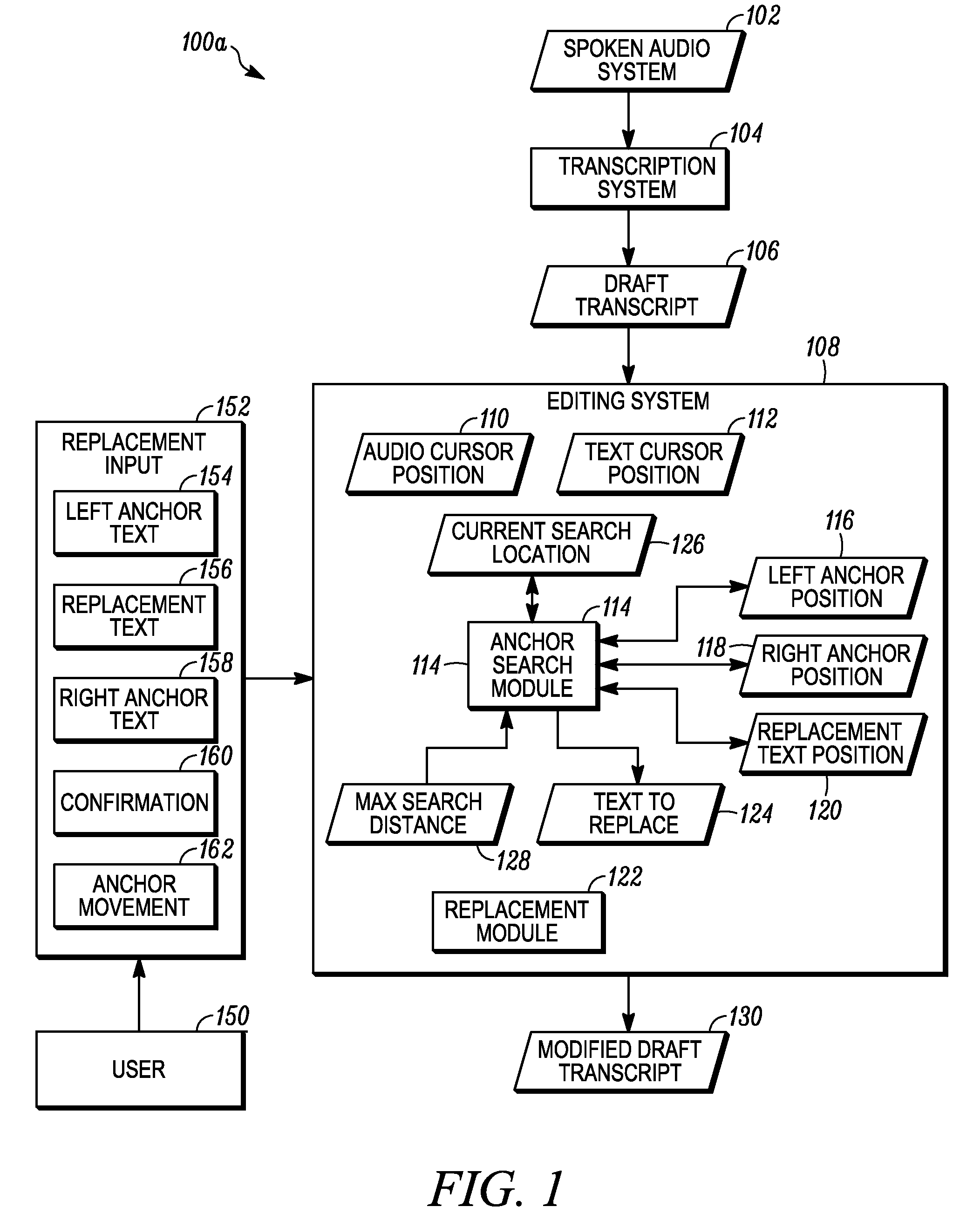 Document editing using anchors